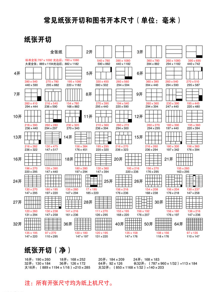 ӡˢ�����_(k��i)����